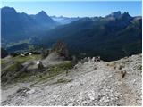 Rifugio Dibona - Tofana di Mezzo